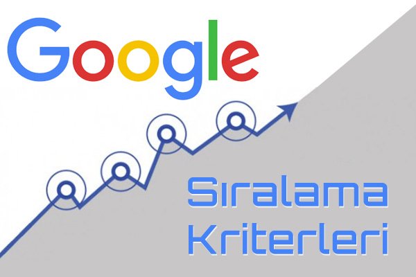 Google’da Yerel Sıralamanızı Yükseltin!